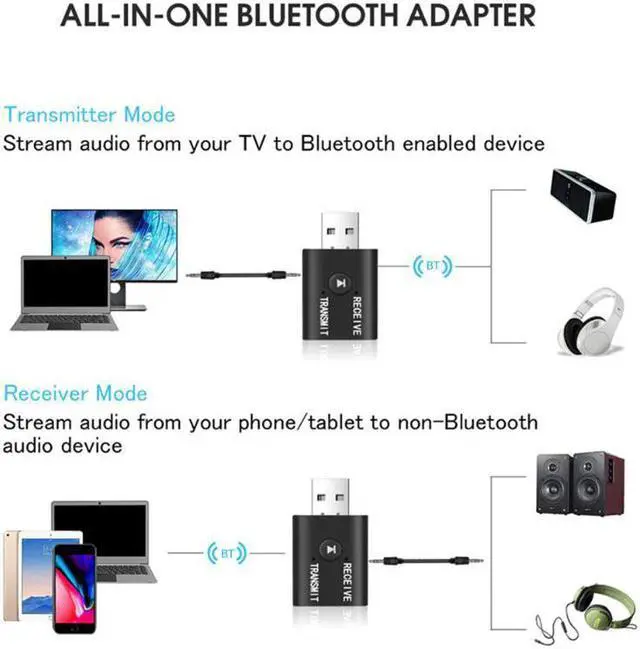 Alt view image 4 of 5 - Bluetooth 5.0 Audio Receiver Transmitter Mini 3.5mm Jack AUX USB Stereo Music Wireless Adapter for TV Car PC Headphone BT