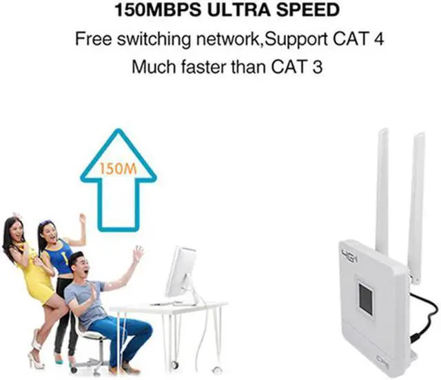 Alt view image 3 of 5 - 4G LTE/Wifi/Modem Router CPE Network Access Point 4G 3G with Antennas SIM Broadband Mobile Hotspots Wifi/Singnal Booster