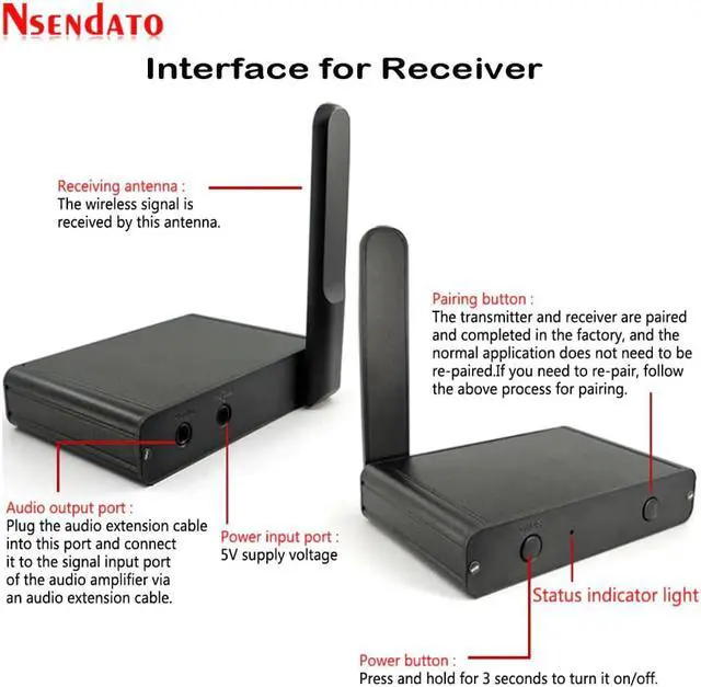 Alt view image 5 of 5 - UHF Hifi Digital Music Sound Wireless Audio Transmitter Receiver Adapter 3.5mm RCA Audio Cable For PC Phone iPad Ipod Amplifier