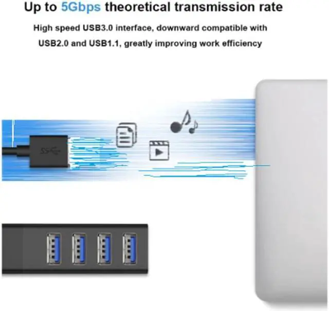 Alt view image 4 of 4 - 4-in-1 Type-C Multiple Ports USB 3.0 Super Speed Hub Adapter with Cable 4-In-1 USB Extention Transfer for PC MacBook Pro