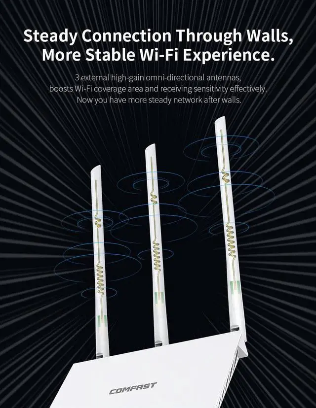 Alt view image 2 of 5 - wireless wifi router Access Point RJ45 WAN/LAN 2.4G 300Mbps With 3*3dBi High Gain omni directional Antennas Wider Coverage