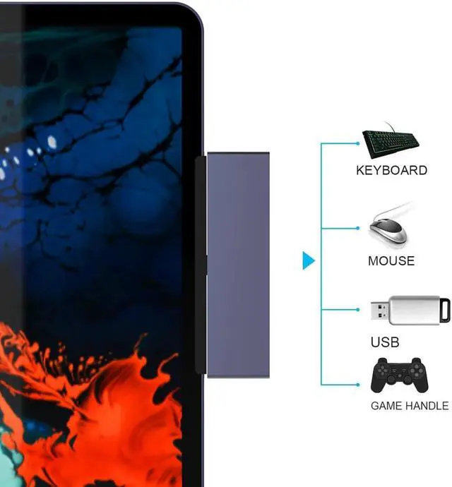 Alt view image 3 of 5 - 6 in1 USB-C HUB Type-C to USB 3.0 SD/Micro SD 3.5mm Jack Type-C HD Laptop PC Adapter Converter Suitable for iPad Pro2018/2020