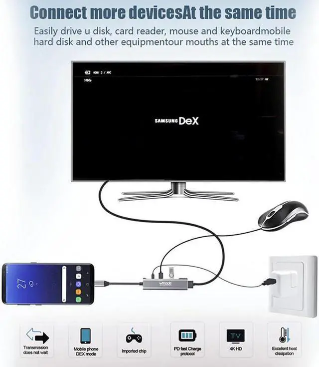 Alt view image 5 of 5 - Thunderbolt 3 USB C Hub 4 in 1 for Dex Type-C to PD USB 3.0 2.0 4K*2K/60HZ Docking Station for macbook switch