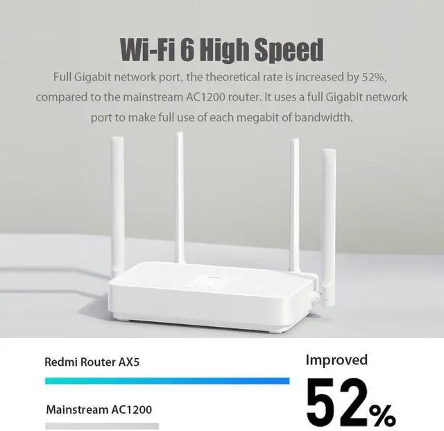 Alt view image 5 of 5 - 2020 New  Redmi Router AX5 WiFi 6 2.4G /5G dual Frequency Mesh network Wifi Repeater 4 High Gain Antennas signal extender