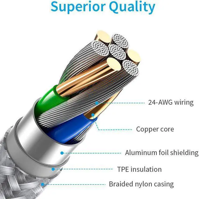 Alt view image 4 of 5 - 30W PD Cable USB C to Lightning MFi Certified Fast Charging Cable for iPhone 11 Pro X XR XS Max Type C  Cable for iPad