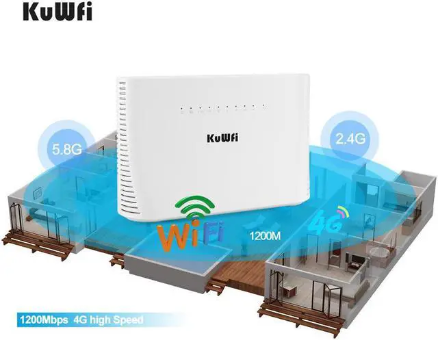 Alt view image 2 of 5 - 4G Router SIM 1200Mbps 2.4G&5G Wireless Home WIFI Router Unlocked FDD/TDD With RJ45/RJ11 Port Up to 64 Wifi Users