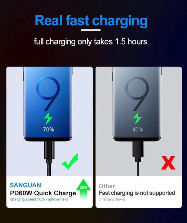 Alt view image 4 of 5 - 10ft USB-C Type Cable PD 3A 60W Quick Charge USB Type C Cord USB-C Charger 5GB  for  Galaxy S20 Redmi Note8 Mac