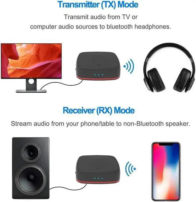 Alt view image 3 of 5 - HD Low Latency Bluetooth 5.0 Transmitter Receiver CSR8675 Pair with 2 Headphones Speakers AUX SPDIF RCA Wireless Adapter TV
