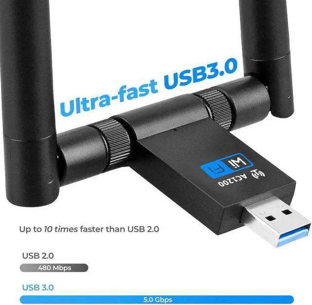 Alt view image 4 of 5 - 1200Mbps Wireless WiFi Adapter 2.4G 5G USB3.0 WiFi Dongle 802.11ac Network Adapter Support Windows XP/10/8/8.1/7/Vista/2