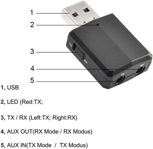 Alt view image 2 of 5 - Bluetooth 5.0 Transmitter Receiver 3 In 1 EDR Wireless Adapter Dongle 3.5mm AUX for TV Car PC Computer Stereo Car Hifi Audio