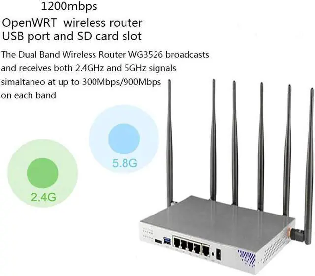 Alt view image 3 of 5 - WiFi Router Gigabit Support VPN PPTP L2TP 1200Mbps 2.4GHz/5GHz USB 3.0 Port 3G 4G Router With SIM Card Slot Access Point
