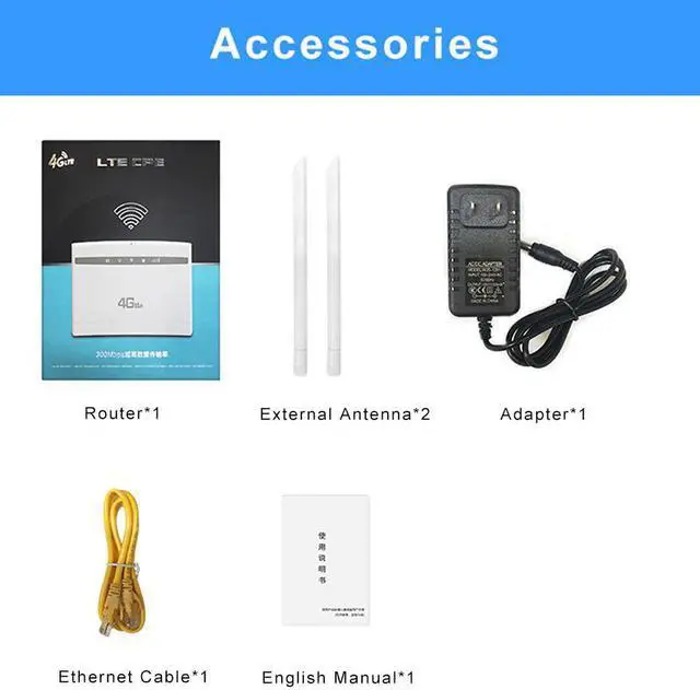Alt view image 5 of 5 - Wireless 4G LTE WIFI Router Unlock CPE WIFI Modem external antenna with sim card slot Router Modem LAN port wifi Dongle