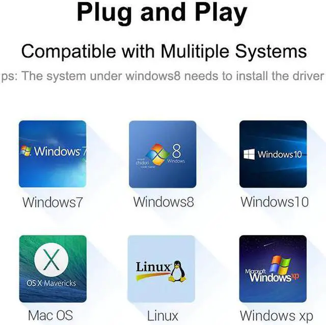 Alt view image 5 of 5 - C HUB 3.0 3.1 Type C 4 Port Multi Splitter Adapter OTG For Macbook Pro Air PC Computer Notebook Accessories