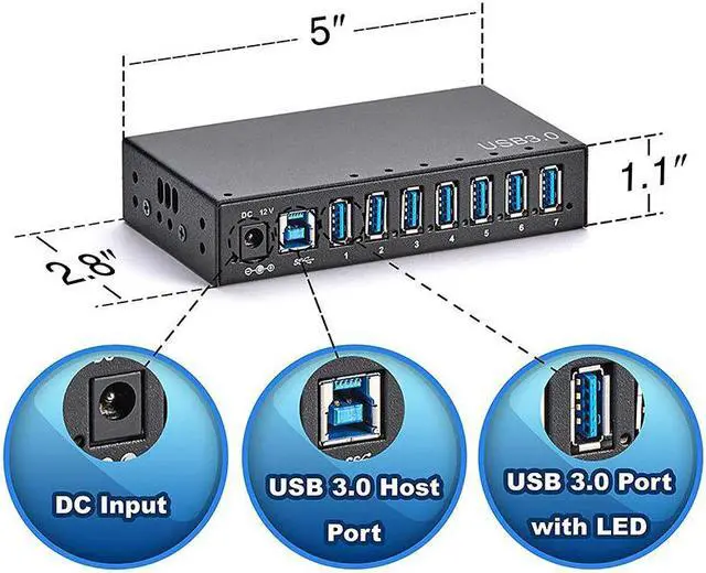 Alt view image 2 of 5 - 7 port usb 3.0 metal charger hub mounting ears bracket LED indicator and 12V3A 36W power adapter