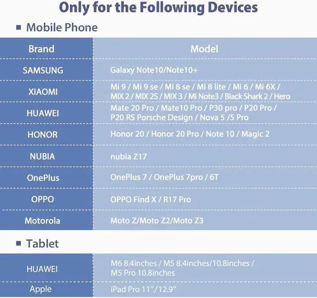 Alt view image 5 of 5 - Usbc Jack 3.5 For  Note 10 Lite Mi 9 Usb Type C 3.5mm Aux Cable Minijack 3.5 Usbc To 3.5 Mm Aux For  P30