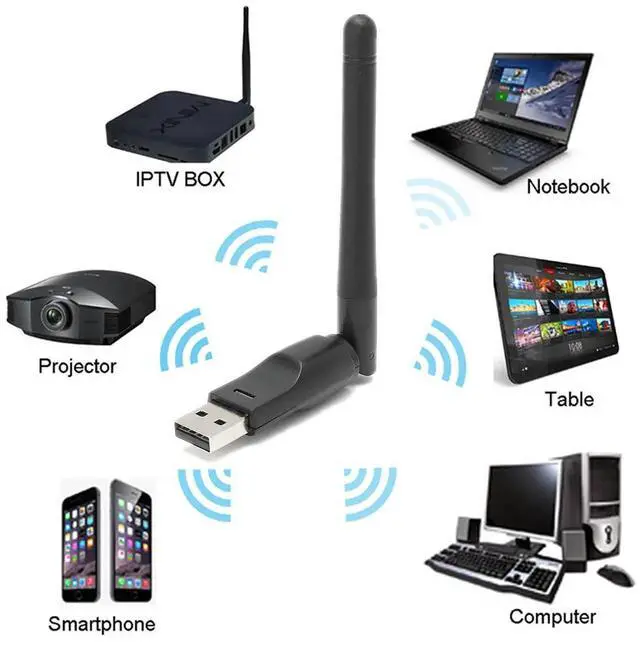 Alt view image 4 of 5 - Wireless LAN Adapter With Antenna 150Mbps Portable WiFi Dongle Adapter Antennae for MAG250-254 TV Box Black