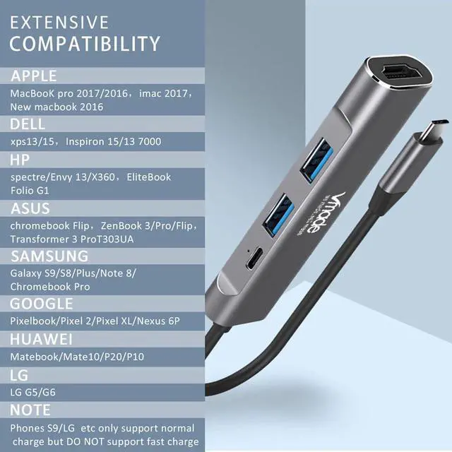Alt view image 4 of 5 - Thunderbolt 3 USB C Hub 4 in 1 for Dex Type-C to PD USB 3.0 2.0 4K*2K/60HZ Docking Station for macbook switch