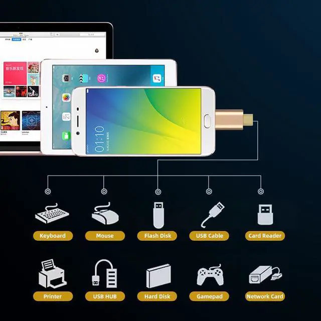 Alt view image 4 of 5 - C OTG Adapter USB -C Female Converter Cable Flash Drive Reader Mouse Gamepad Tablet Mole Phone USB Connector