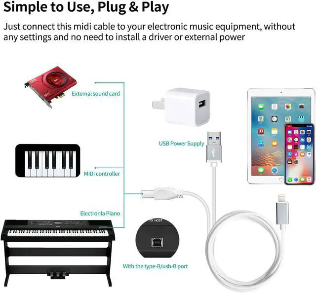 Alt view image 5 of 5 - Cable Type B to Midi OTG and Charging Cable Compatible iOS Devices to Midi Controller Electronic Music Instrument Keyboard