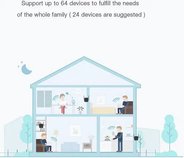 Alt view image 4 of 5 - Mijia WiFi Repeater Pro 300M Mi band Amplifier Network Expander Router Power Extender Roteador 2 Antenna for Router Wi-Fi