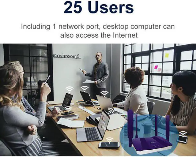 Alt view image 5 of 5 - 4g Router Wifi Wi Fi Modem Sim Card Acces Point Setup Gamer Lte Car Networking Vpn Cpe Outdoor 3g Moden