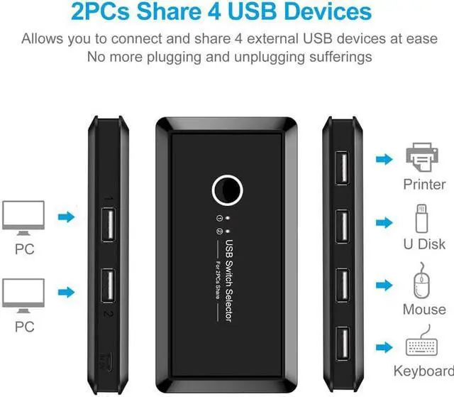 Alt view image 3 of 5 - 2.0 KVM Switch Switcher For Keyboard Mouse Scanner Printer Monitor 2 PCs Sharing 4 Devices  Switch KVM Switch Hub