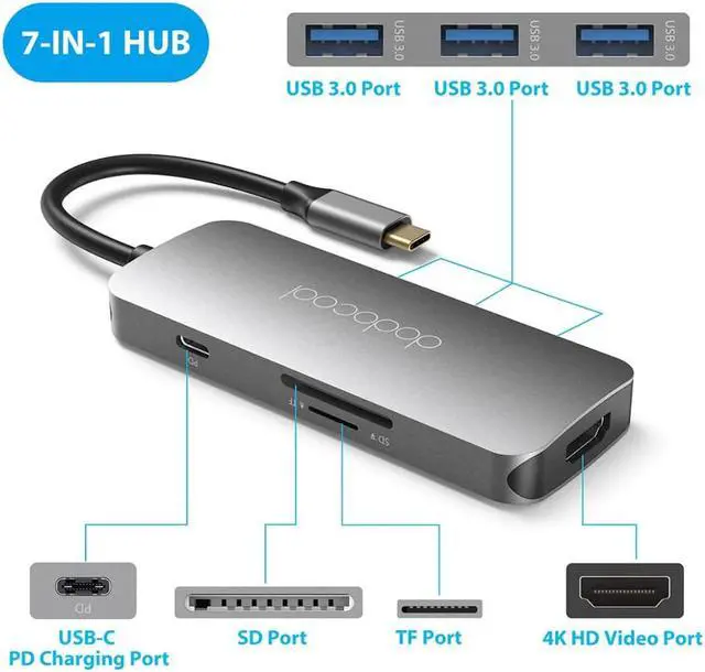 Alt view image 2 of 5 - 7-in-1 USB C USB-C Hub with Type C Power Delivery Hub 4K HD Output USB 3.0 HUB SD/TF for MacBook Pro P20 Pro