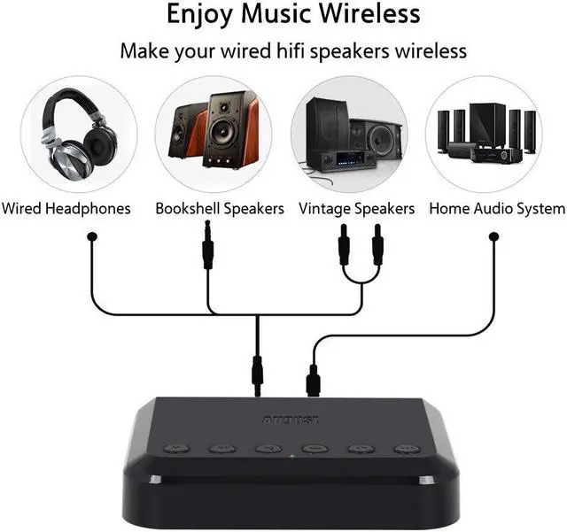 Alt view image 5 of 5 - WR320 WIFI Bluetooth Audio Receiver Wireless Music Optical Adapter for Airplay Spotify DLNA NAS Multiroom Sound Stream