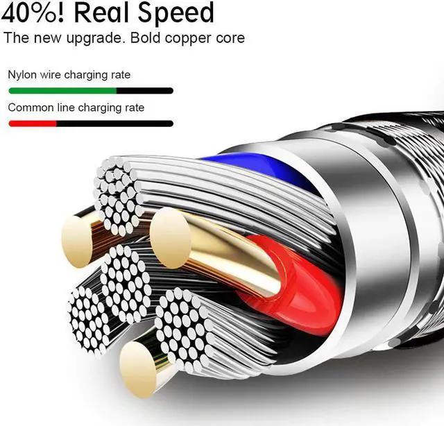 Alt view image 5 of 5 - Nylon Braided USB Type C Cable 1M 2M 3M  Sync Fast Charging USB C Cable For  S9 S10  mi9 mi8  Type-c