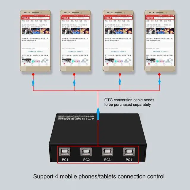 Alt view image 3 of 7 - Adapter Stable Transfer Switch Durable Data 4 Port VGA Splitter Video Cable Laptop Anti-interference Synchronization