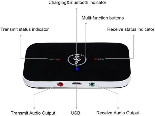 Alt view image 5 of 5 - Bluetooth 5.0 Audio Transmitter Receiver RCA 3.5mm AUX Jack USB Dongle Music Wireless Adapter For Car PC TV Headphones
