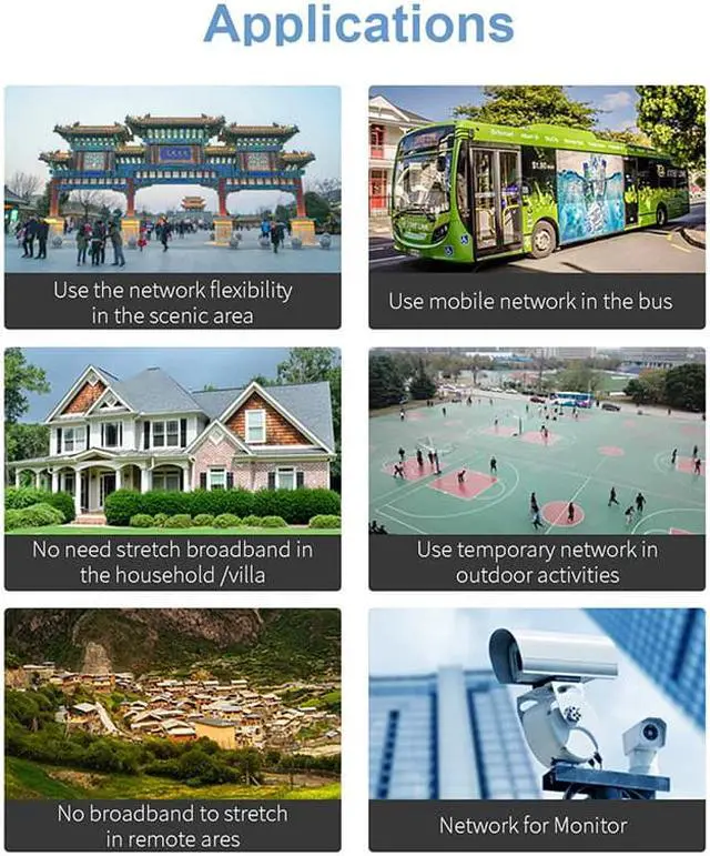 Alt view image 2 of 5 - CPE905 high speed 4g lte wifi router IP66 waterproof outdoor 4g cpe external dual antenna wireless cpe router with sim