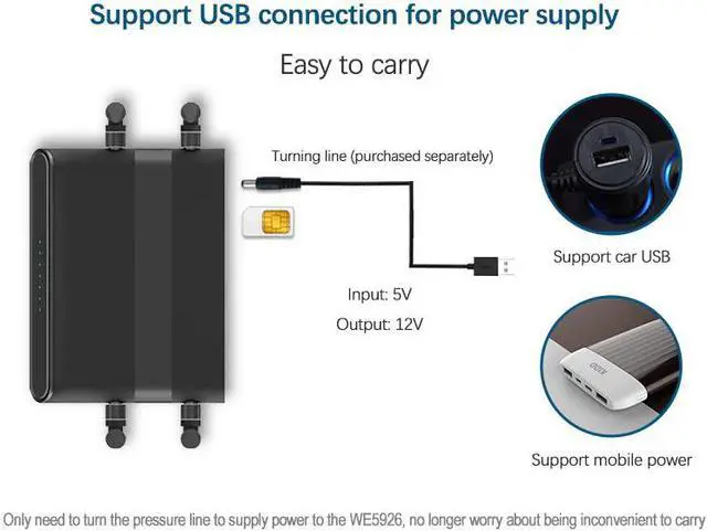 Alt view image 2 of 5 - 4g outdoor modem router without corpus SIM card vpn qos strong wifi router gsm lte access point easy to set up 300mbps WE5926