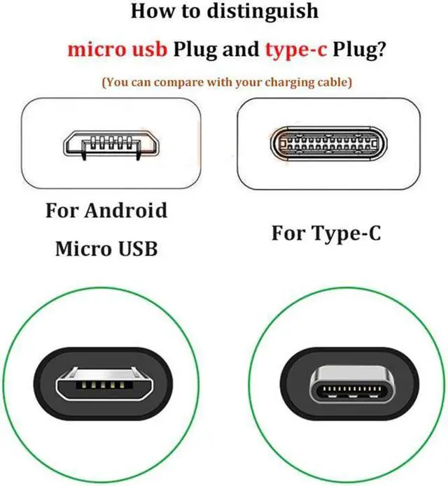 Alt view image 2 of 5 - USB Wall Charger Cable For Huawei P30 Pro P20 Mate 20 Lite X 10 P10 Plus Mate20 Mate10 P30pro P20pro 20pro Mate20pro
