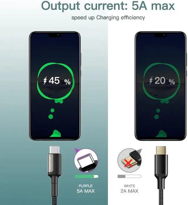 Alt view image 2 of 5 - 5A USB Type C Cable for  Mate 20 Pro P20 Lite Supercharge USB C Fast Charging Cable Type-C Cable for  P30 Pro