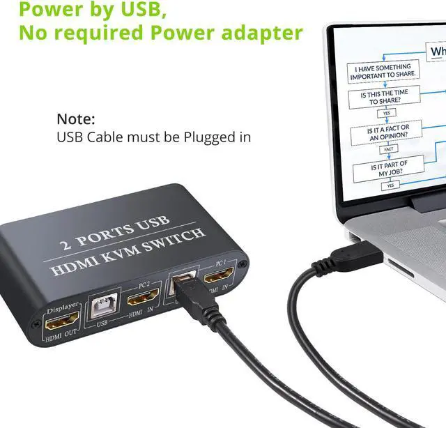 Alt view image 5 of 5 - eSYC 2 in 1 Out KVM HDMI Switch Support Shared Keyboard Mouse Printer U Disk & USB Devices KVM Switch HDMI 2 Port Box 4K@30Hz