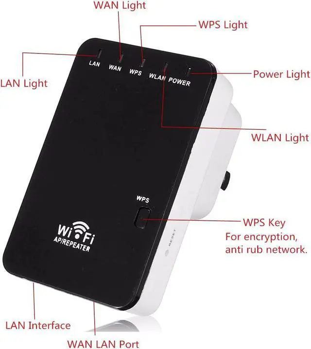 Alt view image 3 of 5 - 300Mbps Signal Range Booster WIFI Wireless Router Repeater WiFI Blast Amplifier WiFi Repeater Amplifier Extender hotspot