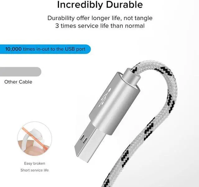 Alt view image 3 of 5 - 3A USB C Cable Type C USB Cable QC3.0 Fast Charger Wire for Tape C Phone Charging Wire Quick Charge 3.0 Cable for