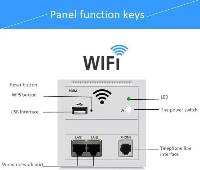 Alt view image 2 of 5 - 300Mbps in Wall AP Repeater WiFi Wall Socket Router Access Point Wireless RJ45 220V PoE USB Chargin Router