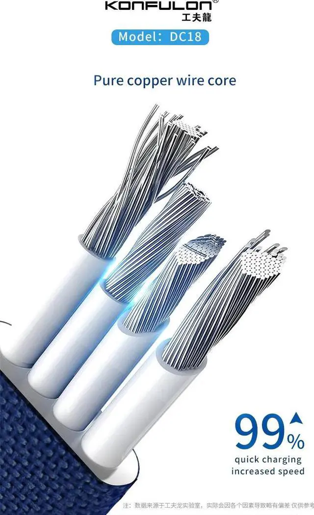 Alt view image 4 of 5 - Type C cableDropshipping USB Type C Cable 5A Fast Charging USB C  Cord Usb C Cable For Mole Phone Type C  Cable DC18