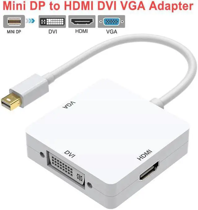 Main image of 3 in 1 Mini DP to  DVI VGA Triple Adapter Cable for Apple iMac MacBook Pro Air DP Display Port Converter Thunderbolt