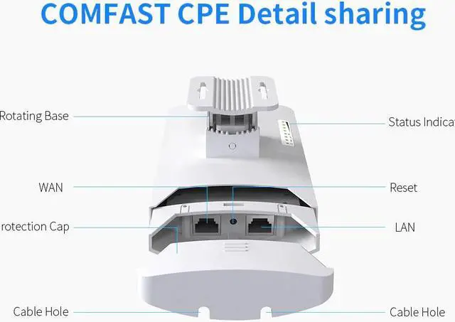 Alt view image 5 of 5 - 5.8G 300Mbps Outdoor Wifi CPE Wireless bridge Wifi Repeater Amplifier Point to Point 1-3KM Wifi Transmission  Nanostation router