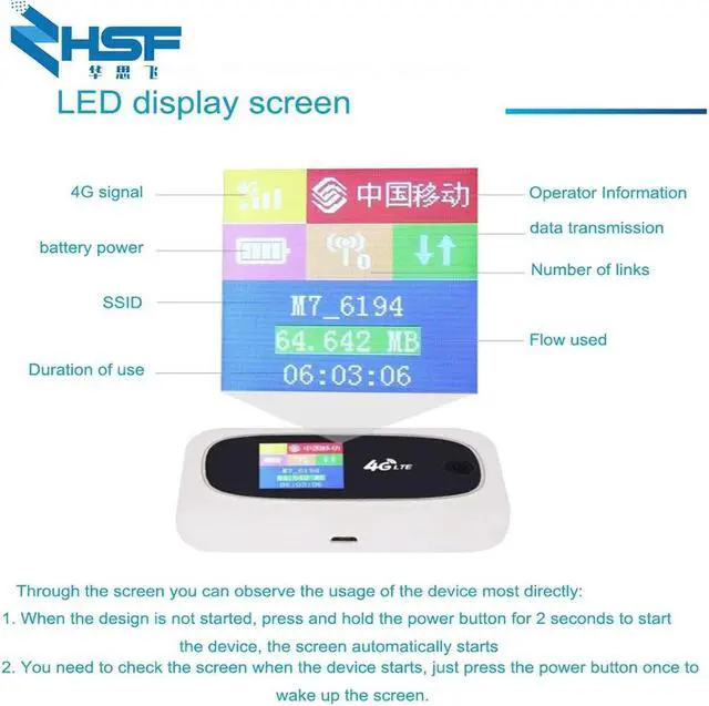 Alt view image 5 of 5 - 4G Lte Pocket Wifi Router Car Mobile Wifi Hotspot Wireless 4G Unlock MiFi LTE CAT4 150M Router For Travel Home Office
