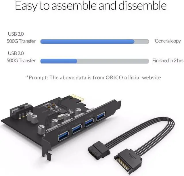 Alt view image 2 of 5 - 4 Port USB 3.0 PCI-E Express Card Adapter SuperSpeed Expansion Card USB3.0 HUB PCI-E Extender Card for Windows Mac OS