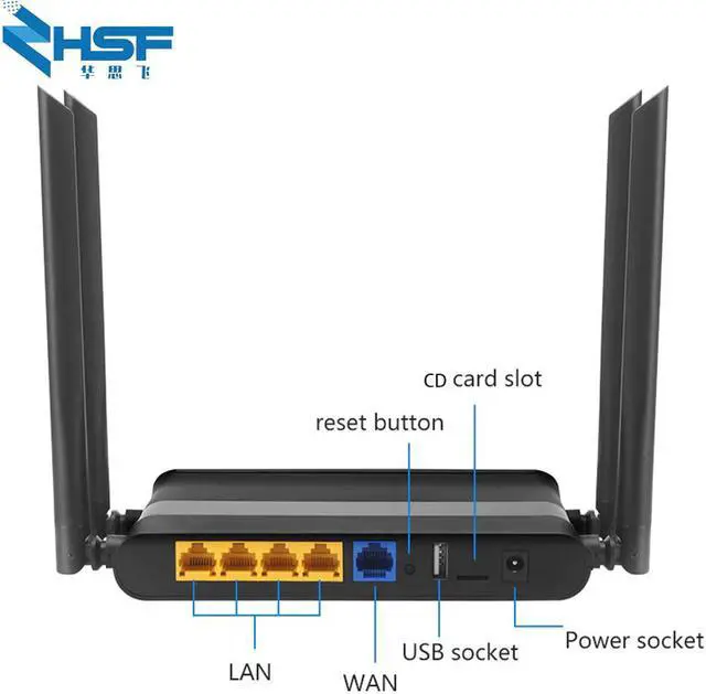 Alt view image 5 of 5 - 5 Ports wireless wifi router usb 5ghz gigabit 802.11ac dual band PPPoE access point wifi mesh qos vpn strong signal Hot sale