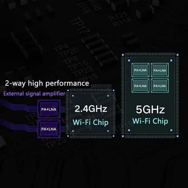 Alt view image 2 of 5 - Redmi AC2100 Router Gigabit 2.4G 5.0GHz Dual-Band 2033Mbps Wireless Router Wifi Repeater 128 RAM Powerful Dual-Core CPU