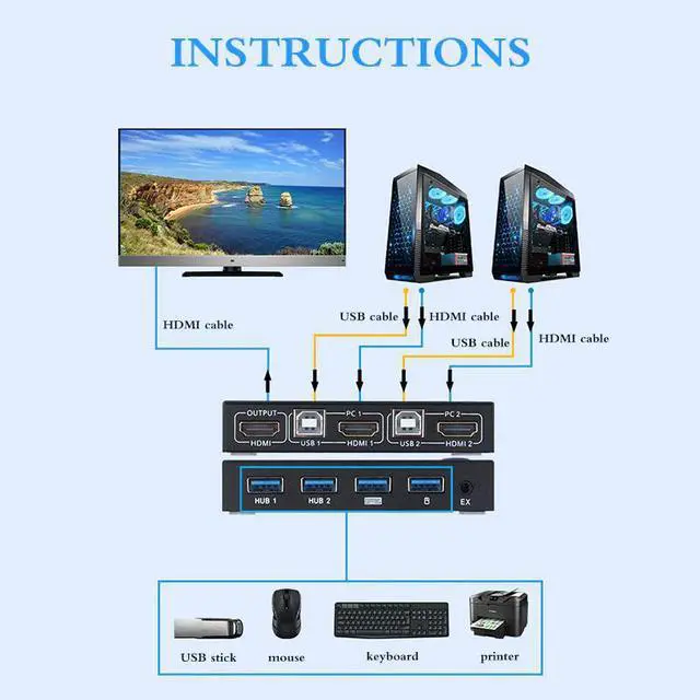 Alt view image 5 of 5 - 2 Port KVM Switch 4K USB KVM Switcher 2 In 1 Out Switching By Button Switching By Keyboard For Mouse Printer