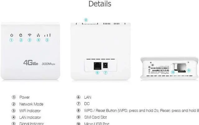 Alt view image 5 of 5 - 300Mbps Wifi Routers 4G lte cpe Mobile Router with LAN Port Support SIM card Portable Wireless Router wifi 4G Router