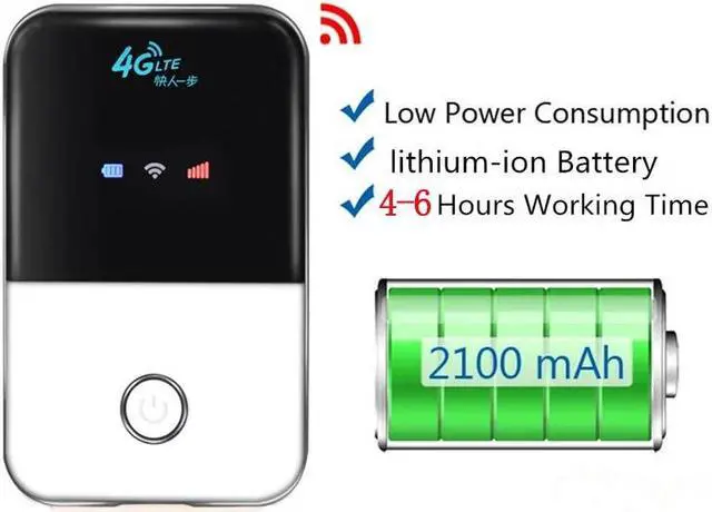 Alt view image 4 of 5 - 4G Lte Pocket Wifi Router Car Mobile Wifi Hotspot Wireless Broadband Mifi Unlocked Modem Router 4G With Sim Card Slot