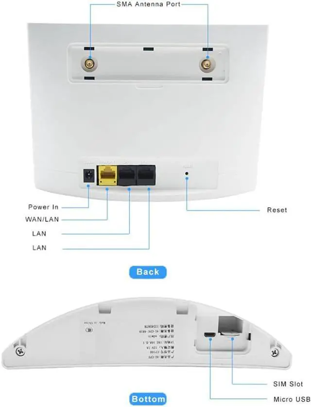 Alt view image 3 of 5 - 4G LTE wifi router sim card wifi RJ45 PORT 300Mbps router WCDMA UMTS GSM LTE cellular home router with sim card slot
